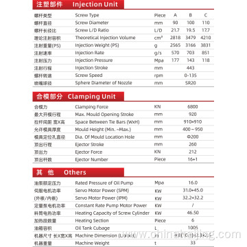 high-precision two-platen injection molding machines